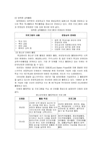 [교육사회학] 평생교육에 대해서-5