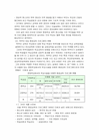 [교육사회학] 평생교육에 대해서-12
