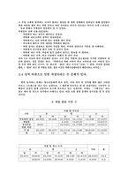 [청소년문제] 청소년의 진학문제-7