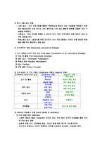 [교육학] Dick & Carey의 모형-8