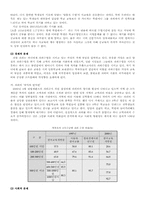 [교육문제] 공교육과 사교육 조화를 위한 제언-5