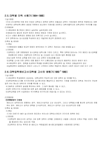 [교육학] 대학입시변천과정-6