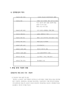 [교육개발] 통일교육모듈개발-5