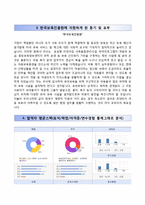 (한국보육진흥원자기소개서+면접족보) 한국보육진흥원(일반행정)자소서 [한국보육진흥원합격자기소개서한국보육진흥원자소서항목]-3