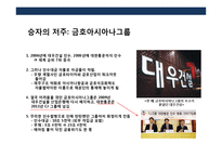 승자의 저주이해&국내외 사례분석 [The Winner’s curse]-9
