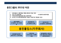 승자의 저주이해&국내외 사례분석 [The Winner’s curse]-11