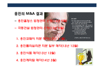 승자의 저주이해&국내외 사례분석 [The Winner’s curse]-14