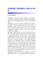 [언론통제론] 언론통제론의 개념과 분석체계-1
