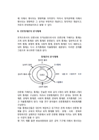 [언론통제론] 언론통제론의 개념과 분석체계-3