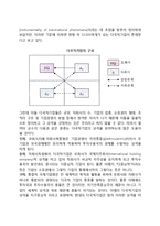다국적기업의 정의, 다국적기업의 해외투자동기-2