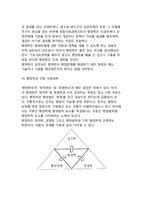 [행정학] 행정학의 역사, 사회과학과 행정학, 행정학의 역할(기능)-4