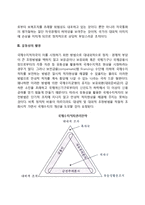 국제수지조정의 정치적 의의-4