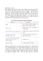 다국적기업의 규제정책-3