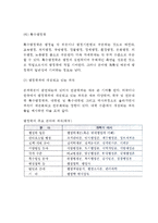 행정학의 연구대상 및 범위(행정학 연구대상논의, 행정연구의 대상과 분야)-6