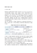 NGO의 개념 및 유형 - NGO(비정부기구)의 정의와 종류-2