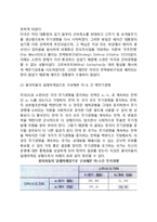 (게임이론의 응용) 용의자들의 딜레마게임으로 구성해본 미국-소련 핵무기경쟁-4