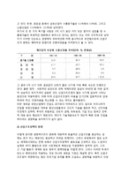 한국(우리나라)의 국가경쟁력과 산업구조조정책-3