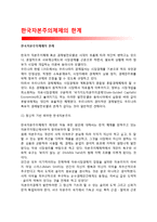 한국자본주의체제의 한계-1