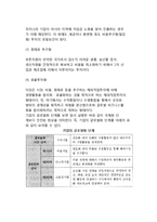 [글로벌비즈니스의 진전] 글로벌화와 그 대응방안, 기업의 글로벌화 전개-5