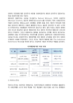 [기획이념] 기획의 이념, 국가개입에 따른 이념모형-9
