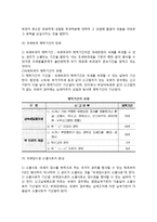 [납세의무] 과세요건, 납세의무의 성립과 소멸-4