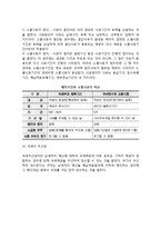 [납세의무] 과세요건, 납세의무의 성립과 소멸-5