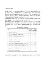 [목표설정] 목표설정의 지침, 목표계량화의 장점, 목표설정의 계층연결-2