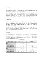 [부가가치세] 부가가치세에 대해 설명하시오-2