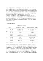 [세계화의 패러다임] 세계화의 개념과 요인, 세계화의 진전이 세계경제에 미치는 영향-6