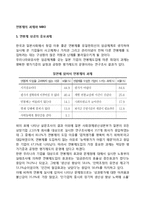 [연봉제의 과제] 연봉제 성공의 중요과제, 연봉제의 도입에 있어서 MBO의 성과평가-2