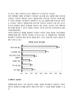 [연봉제의 과제] 연봉제 성공의 중요과제, 연봉제의 도입에 있어서 MBO의 성과평가-3
