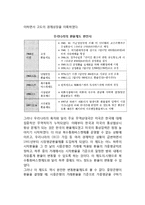 [환율제도] 환율제도의 종류, 변화, 우리나라(한국)의 환율제도변화, 환율제도의 글로벌비즈니스의 영향-4