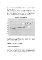 [환율제도] 환율제도의 종류, 변화, 우리나라(한국)의 환율제도변화, 환율제도의 글로벌비즈니스의 영향-5