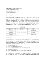 [MRP] MRP(자재소요계획)의 목적과 수행과정-3