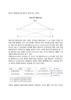 국제관계학과 국제정치경제학의 상관관계-4