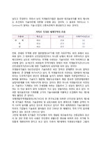 남-북간 기술이전문제-5
