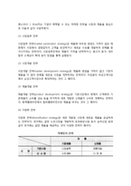 마케팅 전략(시장확대전략, 시장세분화전략, 포지셔닝과 마케팅믹스)-5