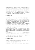 무역계약의 성립-5