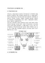 무역상무관리(무역상무의 의의)와 신규거래관계의 창설-2