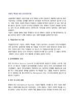사회적 책임을 위한 윤리경영기법-2