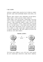 수출입대금의 결제방식(무역대금 결제방법)-3