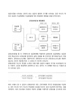 연봉제 도입의 필요성, 연봉제의 이론적 접근-6