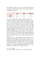 영국 정치자금제도의 특성-7
