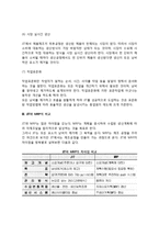 적시생산(JIT) - 적시생산시스템, JIT의 적용과정, JIT와 MRP의 비교(차이점)-5