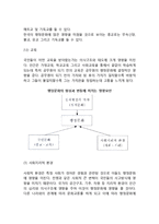 [행정문화] 행정문화의 의의(개념), 정의, 하위요소, 유형, 행정문화의 형성과 변화-9