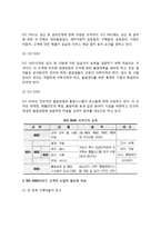 [ISO시리즈] ISO9000과 ISO14000 시리즈의 구성과 특징, ISO시리즈 도입의 필요성-4