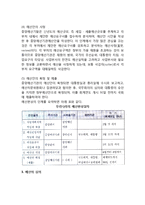 정부 예산관리의 단계-5