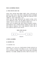 행정의 공공관계(PR)와 국민의 행정참여-3