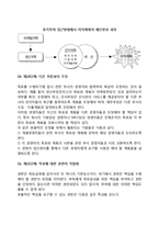 [목표설정단계] 목표설정 과정의 구성요소-10