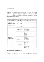 [무역거래형태] 무역거래의 분류(유형)-2